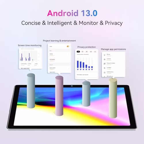 Tablet 10 Inch Android Tablets 6GB RAM + 64GB ROM Quad-Core 5000mAh 1280 x 800 HD Touch Screen 5MP + 8MP HD Camera Bluetooth 5.2 Tablet PC (Silver) - Image 2