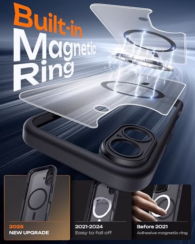 TOCOL Magnetic for iPhone 17 Case, Compatible with MagSafe, Full Camera Protection, Built-in Magnetic Ring, Drop Protection Shockproof Slim Translucent Matte Phone Case for iPhone 17 (Black) - Image 3
