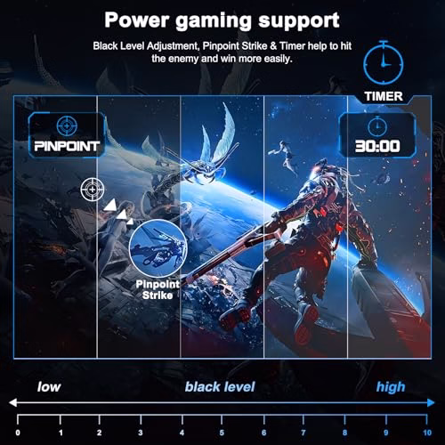 Minifire 24 Inch Gaming Monitor, 160Hz, Curved Gaming Monitor, 1500R, 1Ms, sRGB130%, FHD 1080P Computer Screen, VESA Compatible, Eye Care Adaptive Sync HDMI&DP Prots (MFG24C1L ) - Image 5