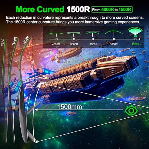Minifire 27 Inch Gaming Monitor, 180Hz, Curved Gaming Monitor, Built in Speaker, Crosshair, 1Ms, sRGB130%, FHD 1080P Computer Screen, VESA Compatible, Eye Care Adaptive Sync HDMI&DP Prots (MFG27C1 ) - Image 3